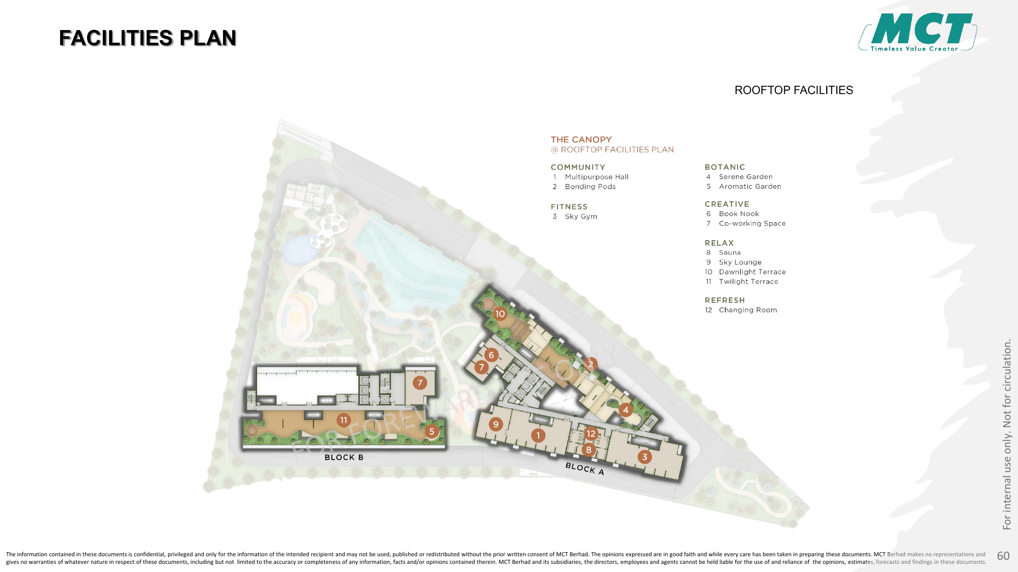Alora Residences rooftop facilities plan